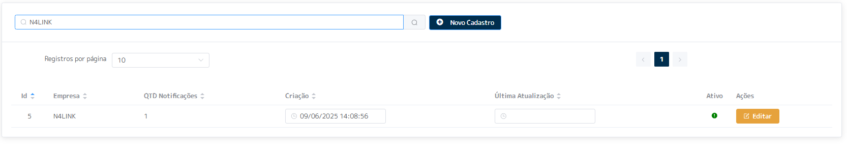 Central de Notificações