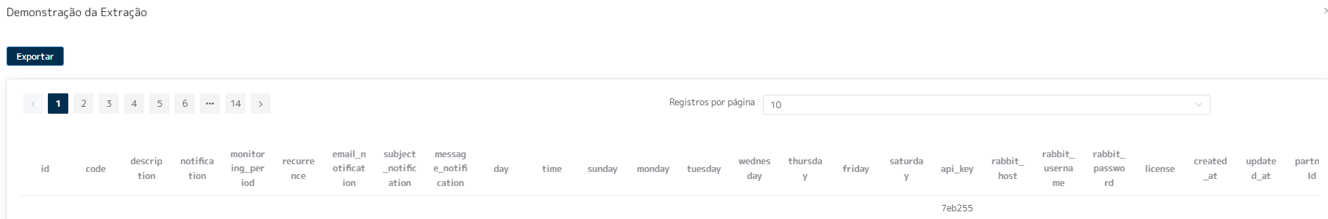 Interface do Extrator de Dados